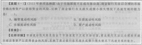 2016年銀行從業(yè)資格考試初級《風(fēng)險管理》知識點精講第六章：流動性風(fēng)險管理