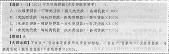 2016年銀行從業資格考試初級《風險管理》知識點精講第三章：信用風險管理