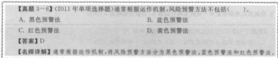 2016年銀行從業資格考試初級《風險管理》知識點精講第三章：信用風險管理