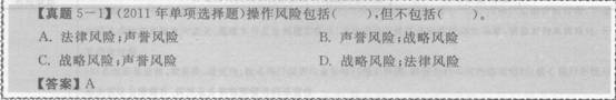 2016年銀行從業資格考試初級《風險管理》知識點精講第五章：操作風險管理