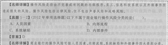 2016年銀行從業資格考試初級《風險管理》知識點精講第五章：操作風險管理