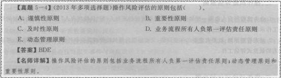 2016年銀行從業資格考試初級《風險管理》知識點精講第五章：操作風險管理