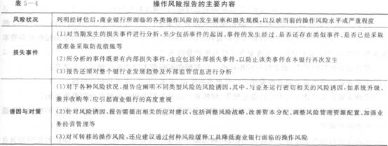 2016年銀行從業(yè)資格考試初級《風險管理》知識點精講第五章：操作風險管理