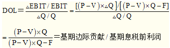 經營杠桿