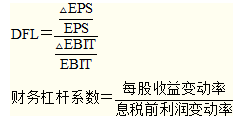 財務(wù)杠桿