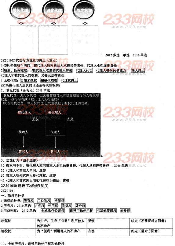 233網校2014二建法規資料:建設工程基本法律制度