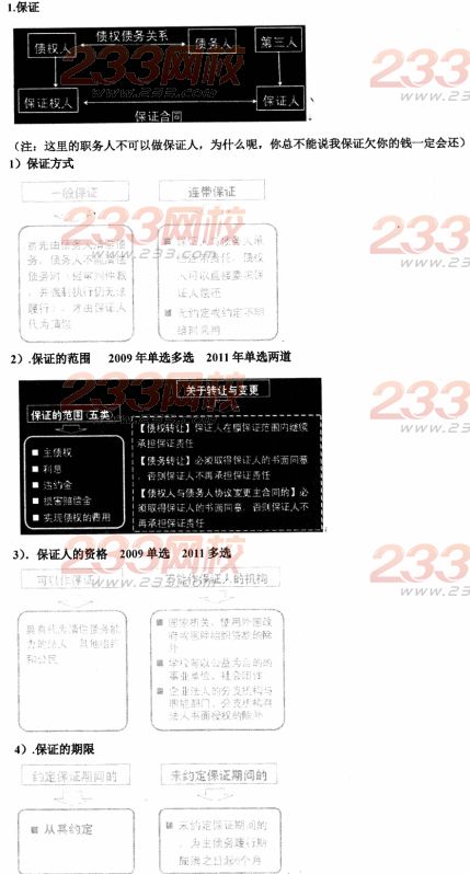 233網(wǎng)校2014二建法規(guī)資料:建設(shè)工程基本法律制度