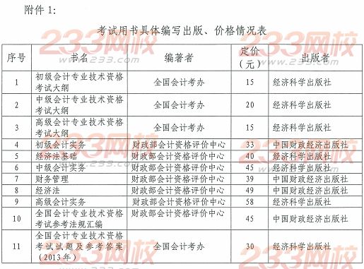 云南省2014年中級會計師考試用書征訂
