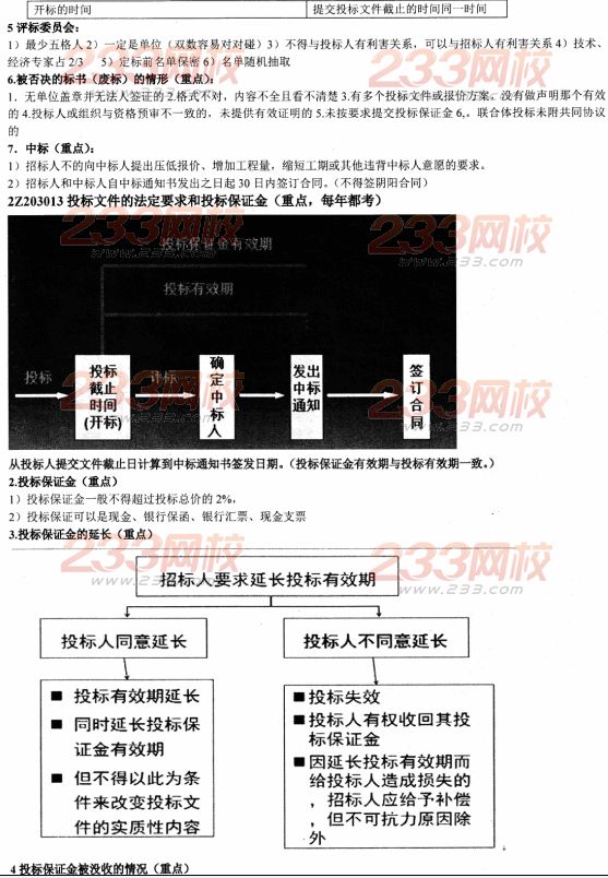 2014二建法規(guī)資料:建設工程發(fā)承包法律制度