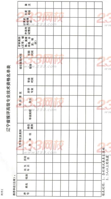 關于做好2014年經濟系列高級經濟師、高級國際商務師專業技術資格評審工作的通知