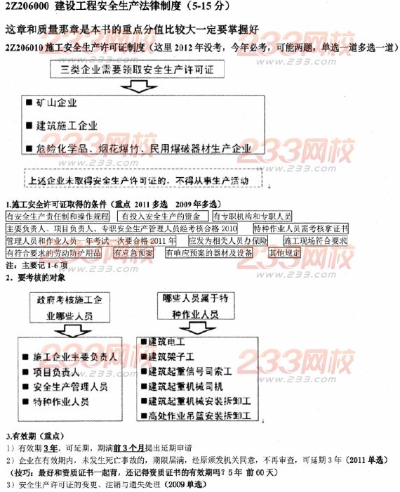 233網校2014二建法規資料:建設工程安全生產法律制度