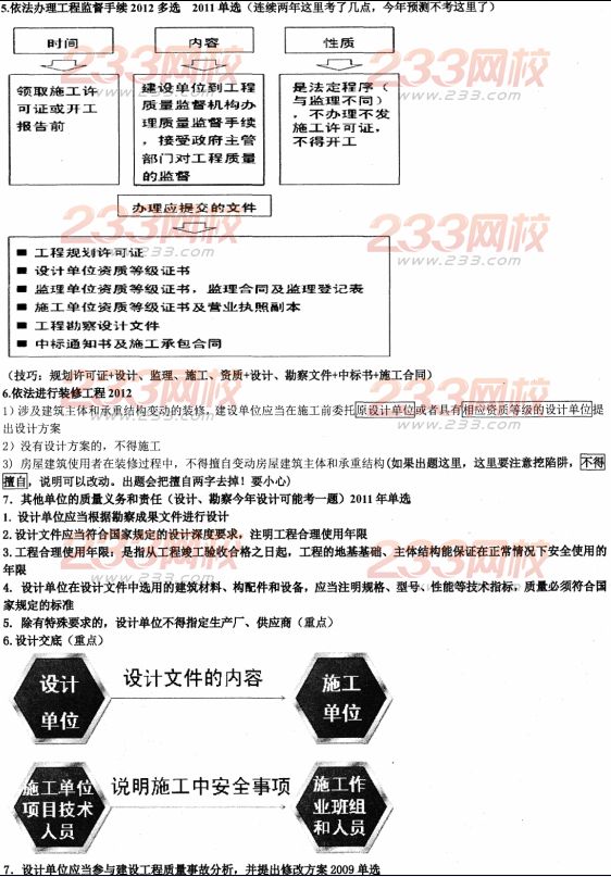 233網校2014二建法規資料:建設工程質量法律制度