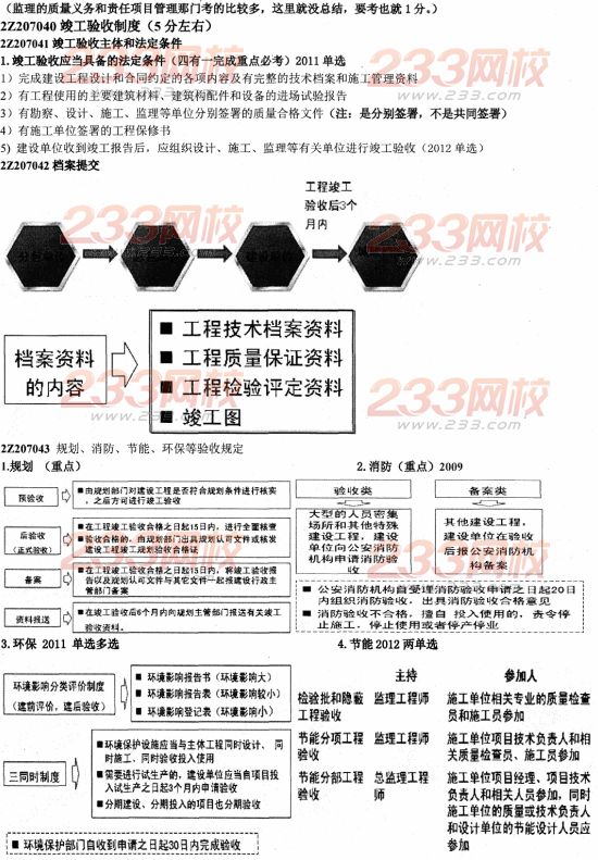 233網校2014二建法規資料:建設工程質量法律制度