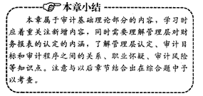 2014年注冊會計師考試《審計》第一章講義及習題