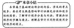 2014年注冊會計師考試《審計》第三章講義及習(xí)題