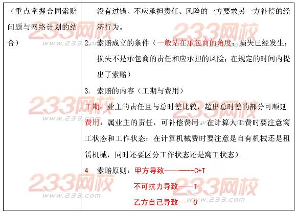 2014年二級(jí)建造師考試建筑工程典型案例題