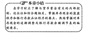2014年注冊會計師考試《審計》第十二章講義及習題