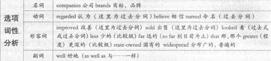 答案解析