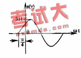 2006年一級建造師考試機電安裝工程管理與實務真題