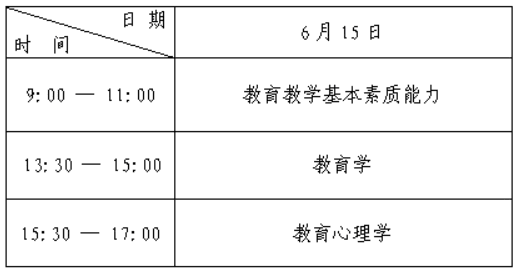 黑龍江2014年教師資格認定理論考試報考通知