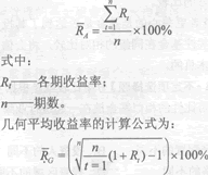 2014年證券從業《投資基金》考試要點解析：第十五章