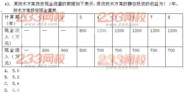 2013年一級建造師《建設工程經濟》真題及答案