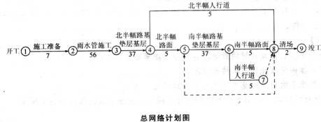2010年一級(jí)建造師考試《市政公用工程管理與實(shí)務(wù)》真題