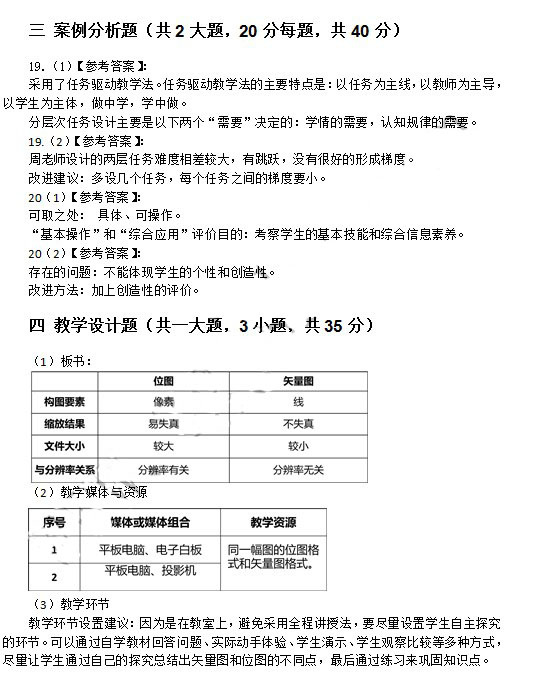 2014年4月教師資格高中信息技術(shù)學(xué)科知識(shí)與教學(xué)能力真題答案
