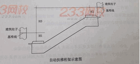 2014年二級建造師機電工程真題(文字版)