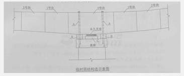 233網校2014年二級建造師公路工程真題及答案