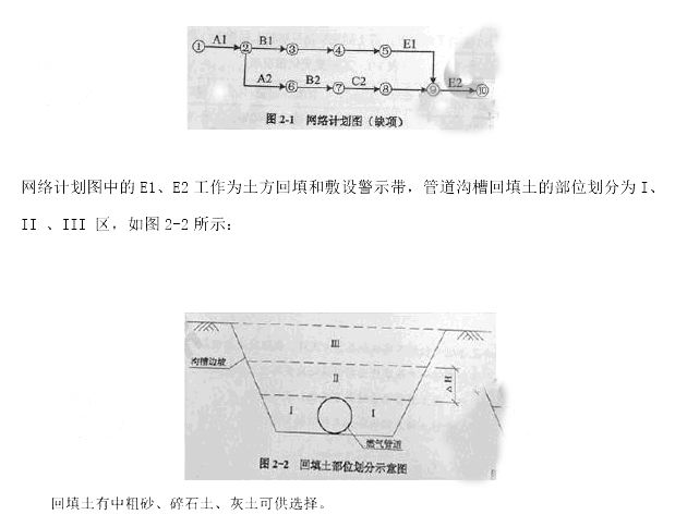 233網校2014年二級建造師市政工程真題及答案