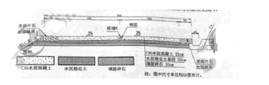 233網(wǎng)校2014年二級(jí)建造師公路工程真題及答案