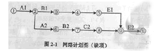 2014年二級建造師《市政工程》真題(文字版)