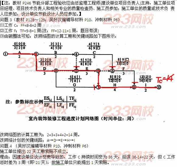 233網校2014年二級建造師建筑工程實務真題及答案