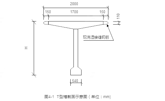 233網校2014年二級建造師市政工程真題及答案