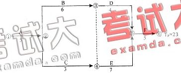 2004一級建造師建設工程項目管理真題