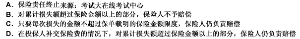 2010年一級(jí)建造師《建設(shè)工程法規(guī)與相關(guān)知識(shí)》真題