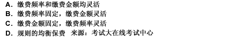 2010年一級(jí)建造師《建設(shè)工程法規(guī)與相關(guān)知識(shí)》真題