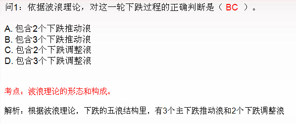 期貨投資分析綜合題及答案解析二