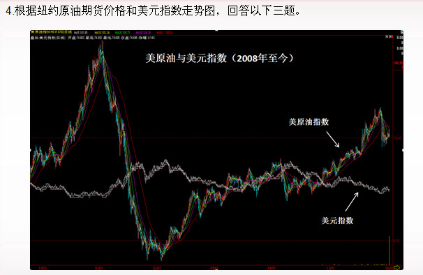 期貨投資分析綜合題及答案解析四