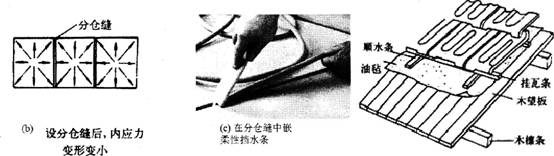 2014二級建造師建筑工程重點:防水工程施工技術