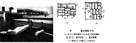 2014二級建造師建筑工程重點:防水工程施工技術
