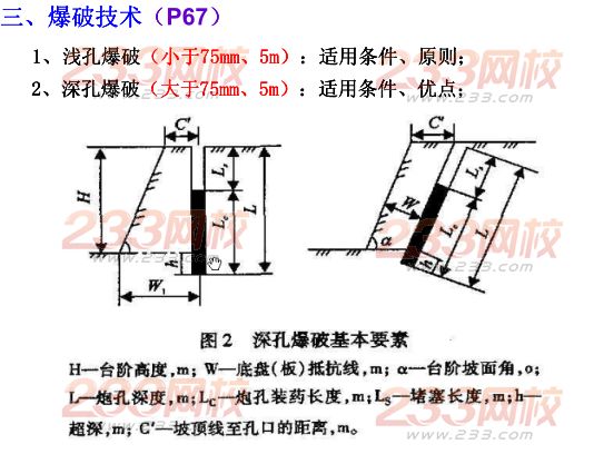2015年二建《水利水電》考點狂背（五）