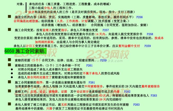 2015年二建《施工管理》考點狂背：施工合同管理
