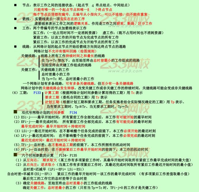 2015年二建《施工管理》考點狂背：施工進度管理