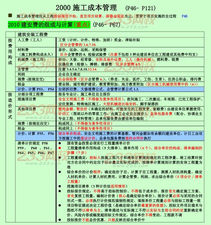2015年二建《施工管理》考點狂背：施工成本管理