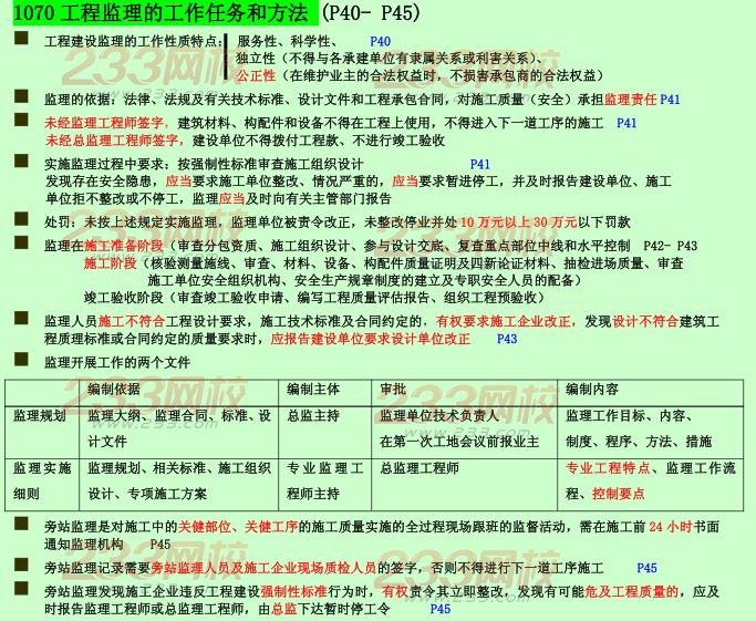 2015年二建《施工管理》考點(diǎn)狂背（一）