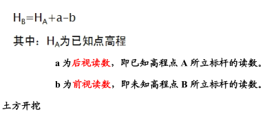 2015年二建《建筑工程》考點(diǎn)狂背（二）