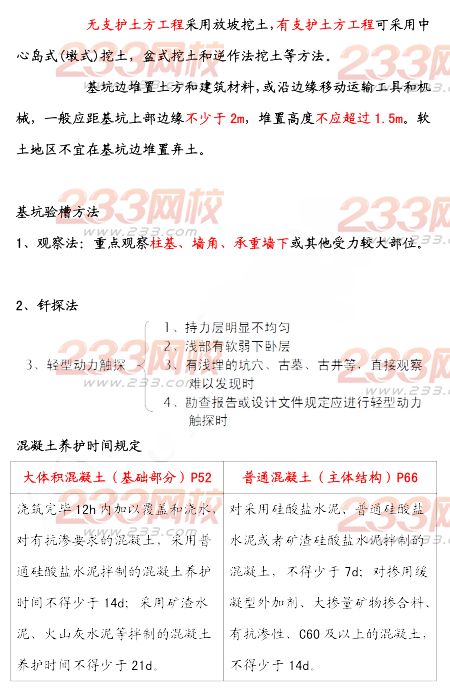2015年二建《建筑工程》考點(diǎn)狂背（二）