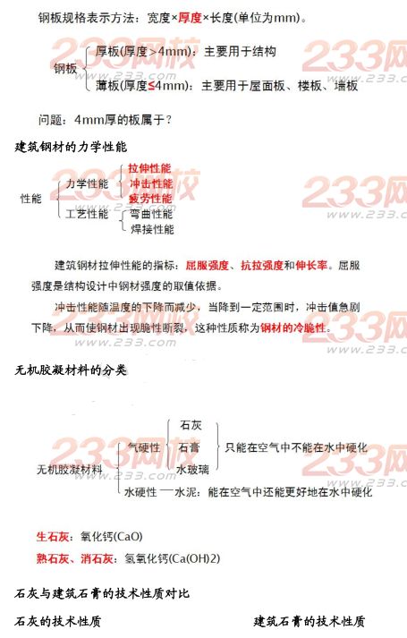 2015年二建《建筑工程》考點狂背（一）
